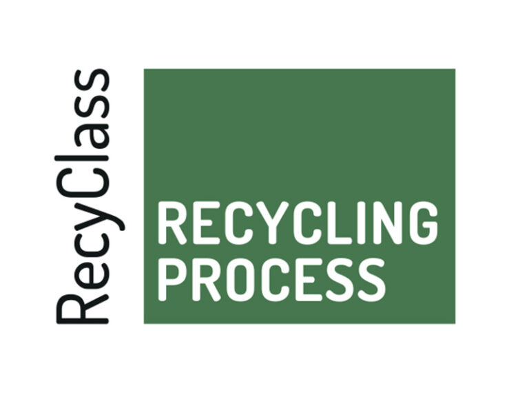 Recyclass